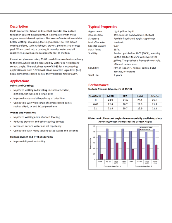 Capstone_FS-83_00.png